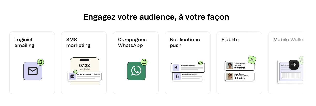 Les canaux d'engagement Brevo : emailing, SMS, WhatsApp, push, fidélité