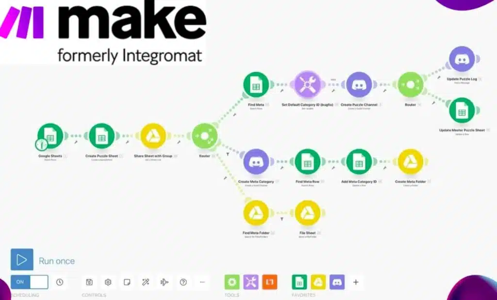 Scénario Make : automatisation multi-apps avec routeurs et modules